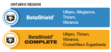 ontario region betashield